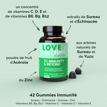 Love and be Loved Gummies Défenses Immunitaires 18 semaines