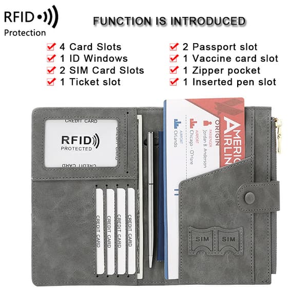 INF RFID-beskyttet Reiseveske med Passholder