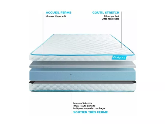 Matelas BODYONE 90×200