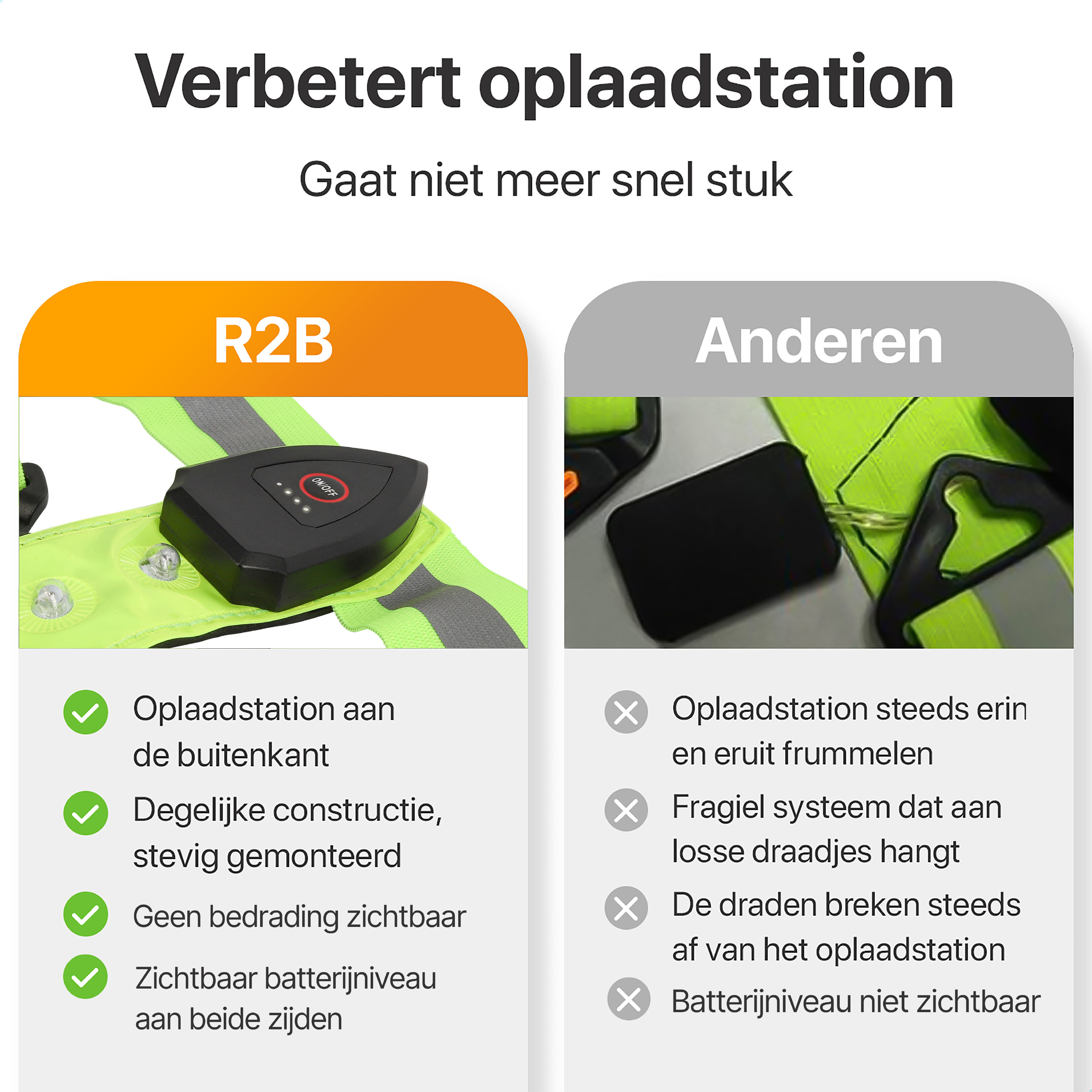 R2B oplaadbaar hardloopvest - Yellow