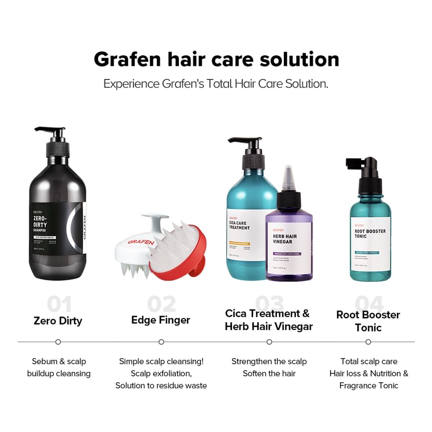 GRAFEN - Zero-Dirty Shampoo