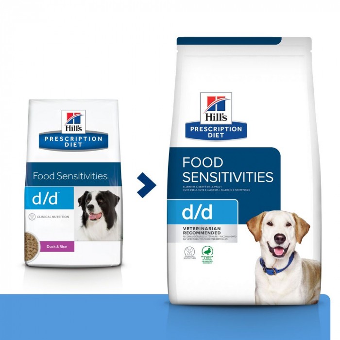 HILL'S Prescription Diet d/d Food Sensitivities au Canard - Croquettes pour chien