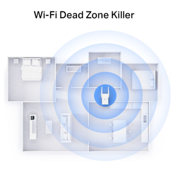 TP-Link WIFI 6 Range Extender RE705X