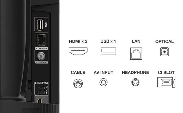 TCL 32S5400AF - 32