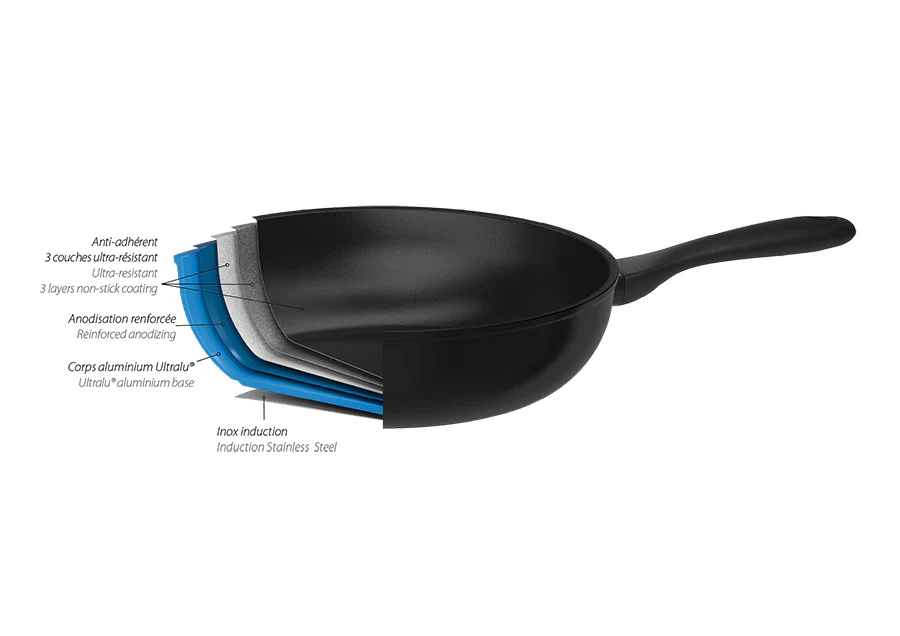 Sauteuse aluminium Cookway fixe 28cm Cristel