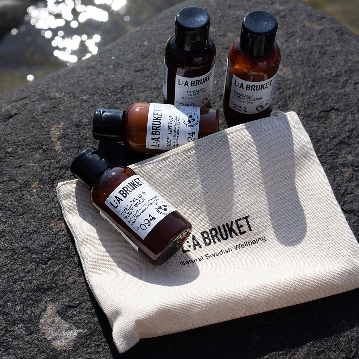 Discovery Kit