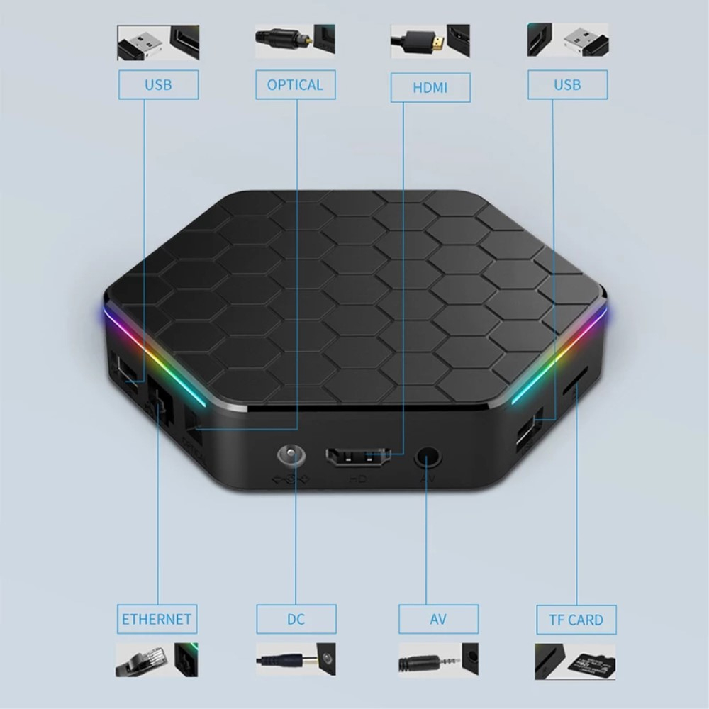 4GB Ram 6K Android 12.0 Smart TV Box Internet WiFi Streaming HDMI 64GB Quad Core Media Player mit Gigabit Ethernet LAN / RGB LED   Fernbedienung