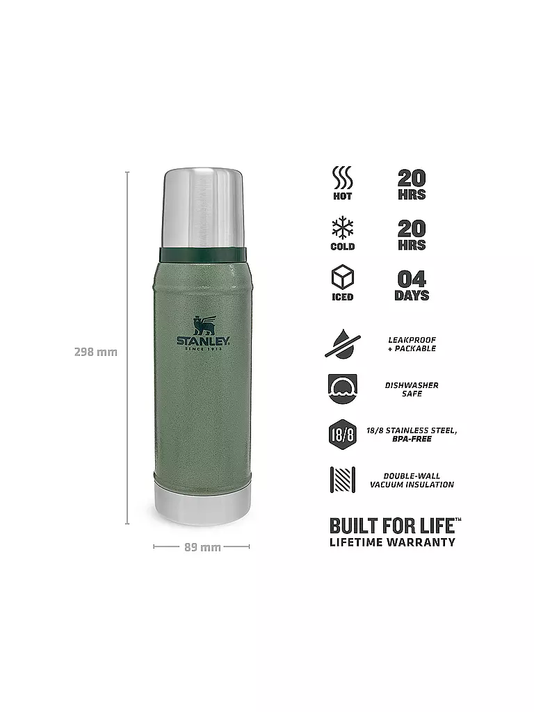 STANLEY Isolierflasche - Thermosflasche Classic 0,75l Grün olive