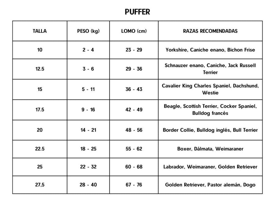 Al Puffer