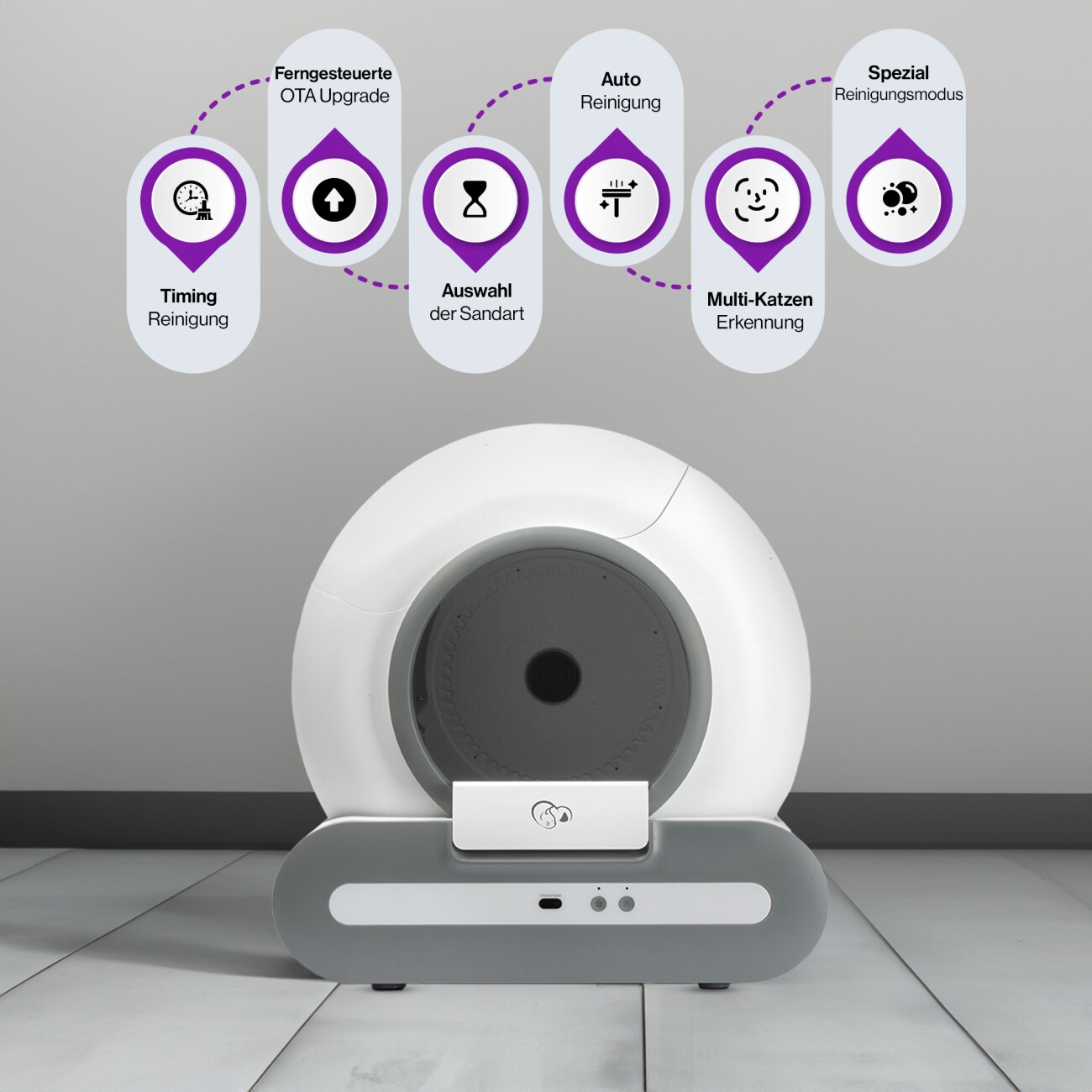Petsation selbstreinigende Katzentoilette, automatisches Katzenklo