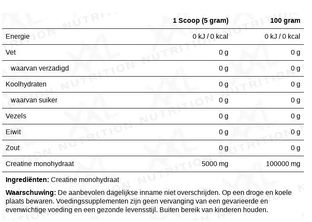 XXL Nutrition Creatine Monohydraat 250GR