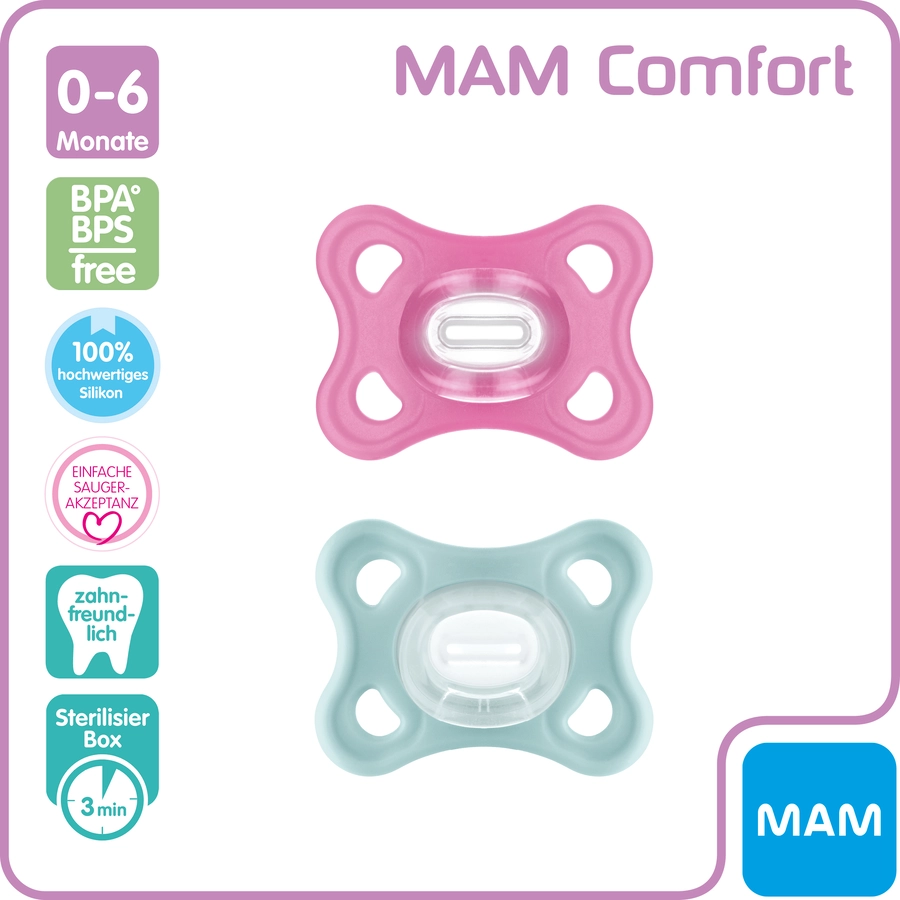 MAM Schnuller Comfort Silikon, 0-6 Mon., 2 Stk, pink + mint