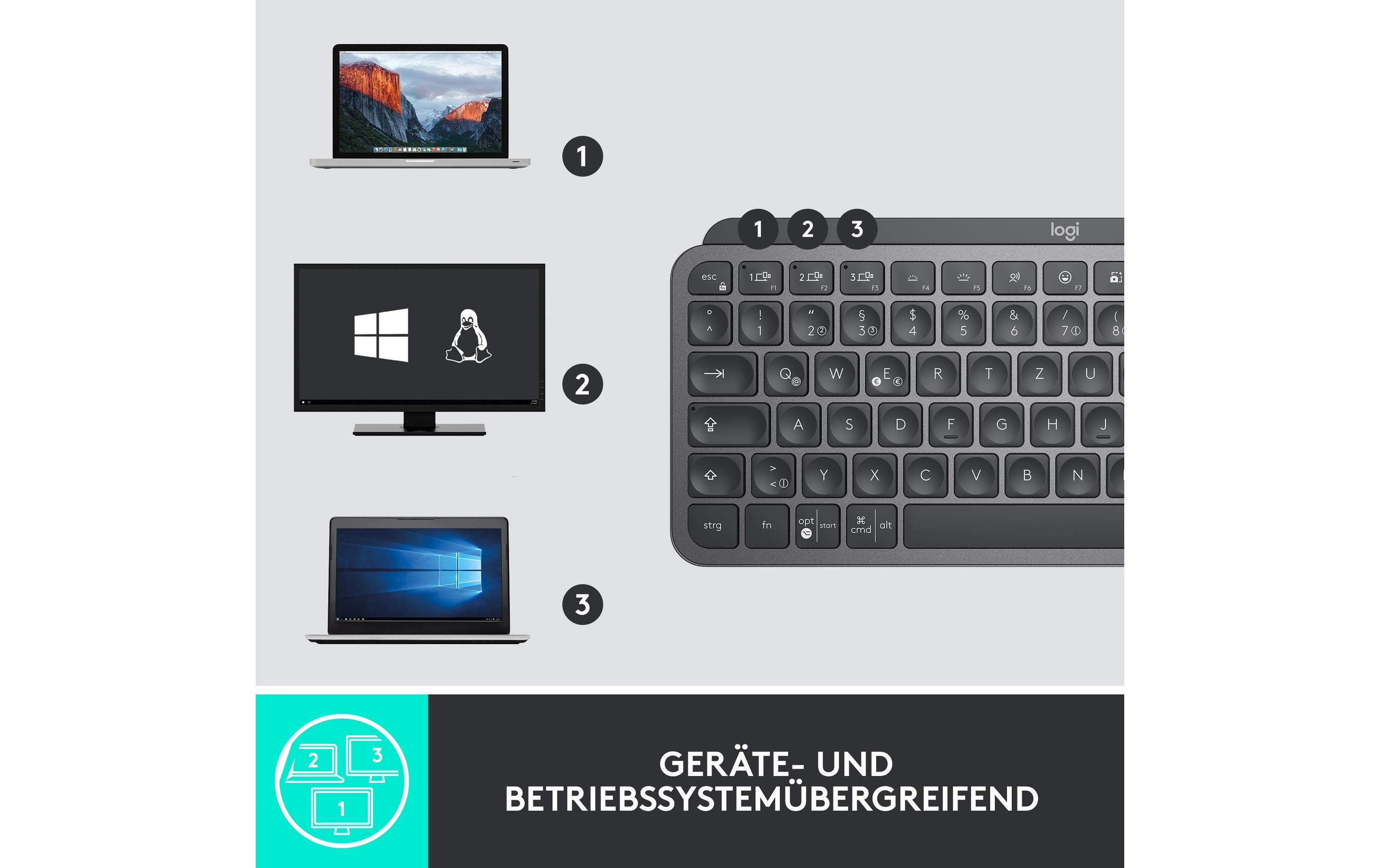 Tastatur MX Keys Mini for Business<br>Minimalistische kabellose Tastatur mit Tastenbeleuchtung und Logi Bolt Empfänger