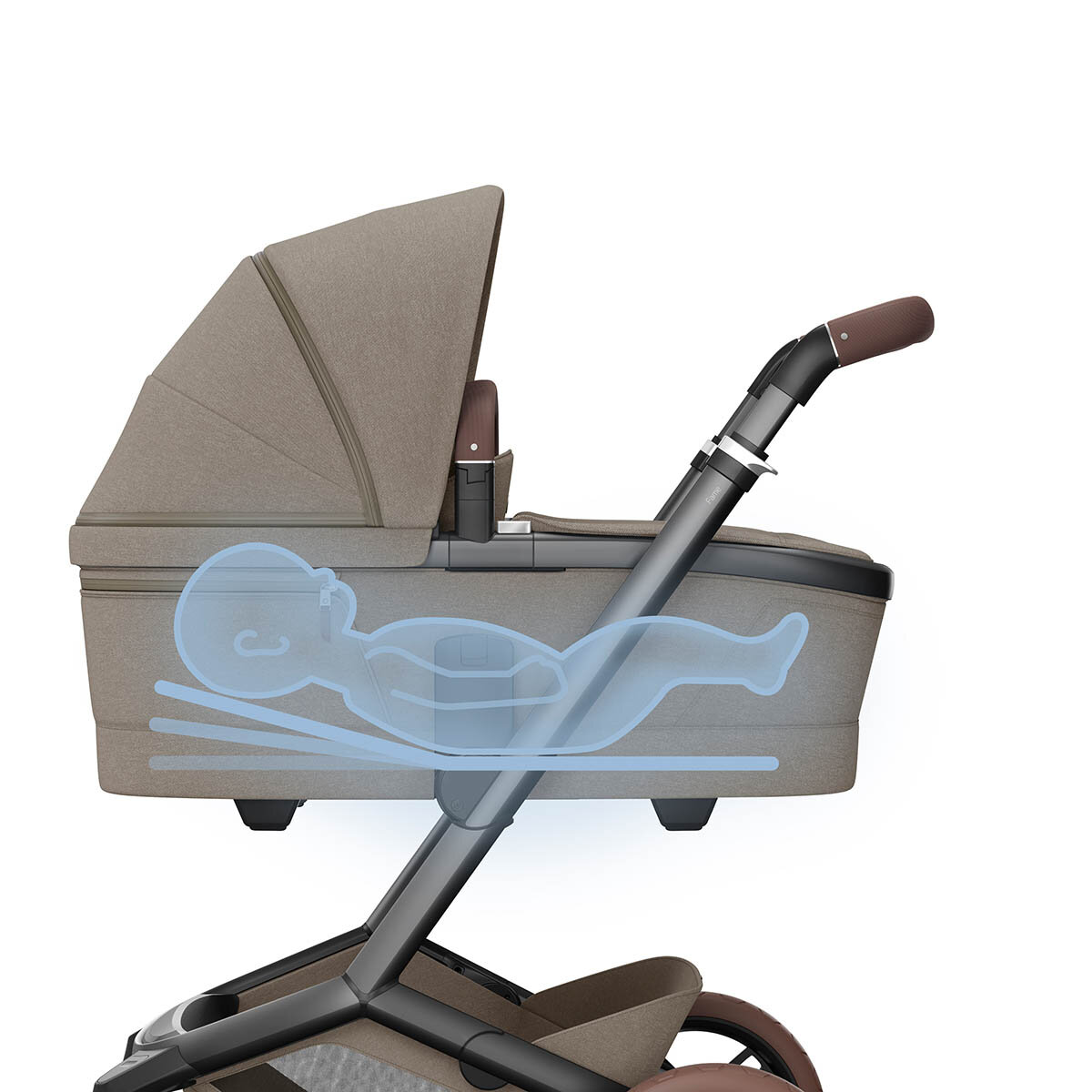 Maxi-Cosi Maxi Cosi Kinderwagen Fame