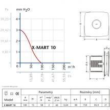 Cata X-mart 12T Axial badkamer ventilator met timer 20W Ø120mm wit
