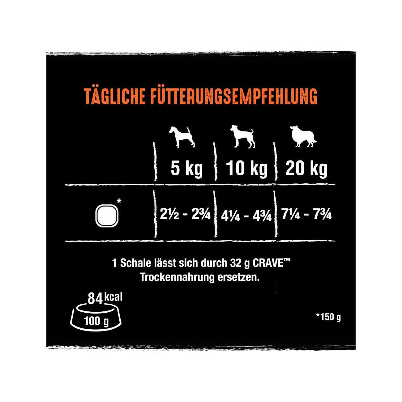 CRAVE Pastete 2 x 7 x 150g Huhn und Truthahn