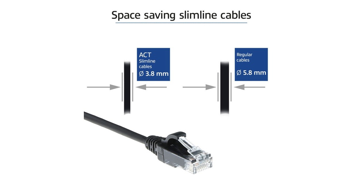ACT ConnectivityLSZH U/UTP CAT6 datacenter slimline patchkabel snagless met RJ45 connectoren  (Zwart, 10 meter)