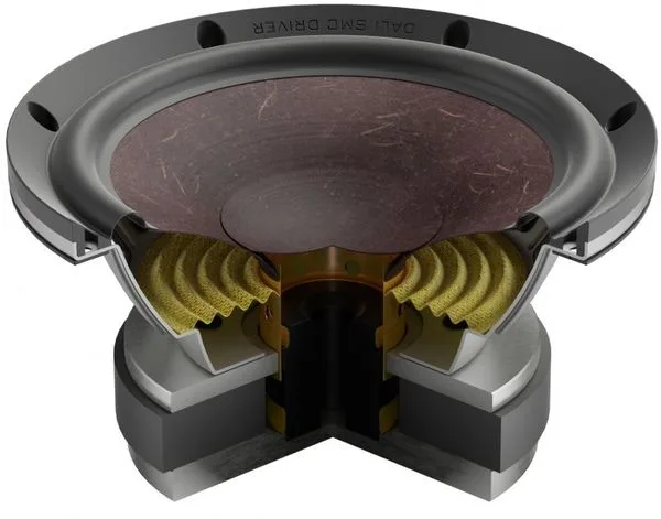 Dali Phantom M-675 (la pièce) Enceintes encastrables