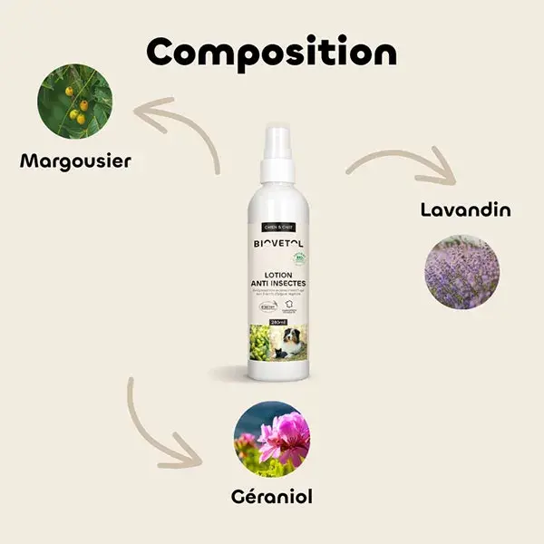 Biovetol - Loção Antiparasitária - Repelente Orgânico de Insetos - 240ml