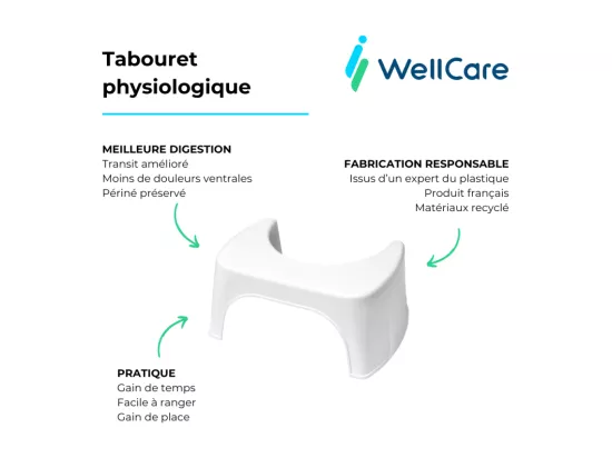 Pack WC suspendu compact sans bride DURAVIT Me by Starck abattant frein de chute + bati support SIAMP + Plaque blanche + tabouret