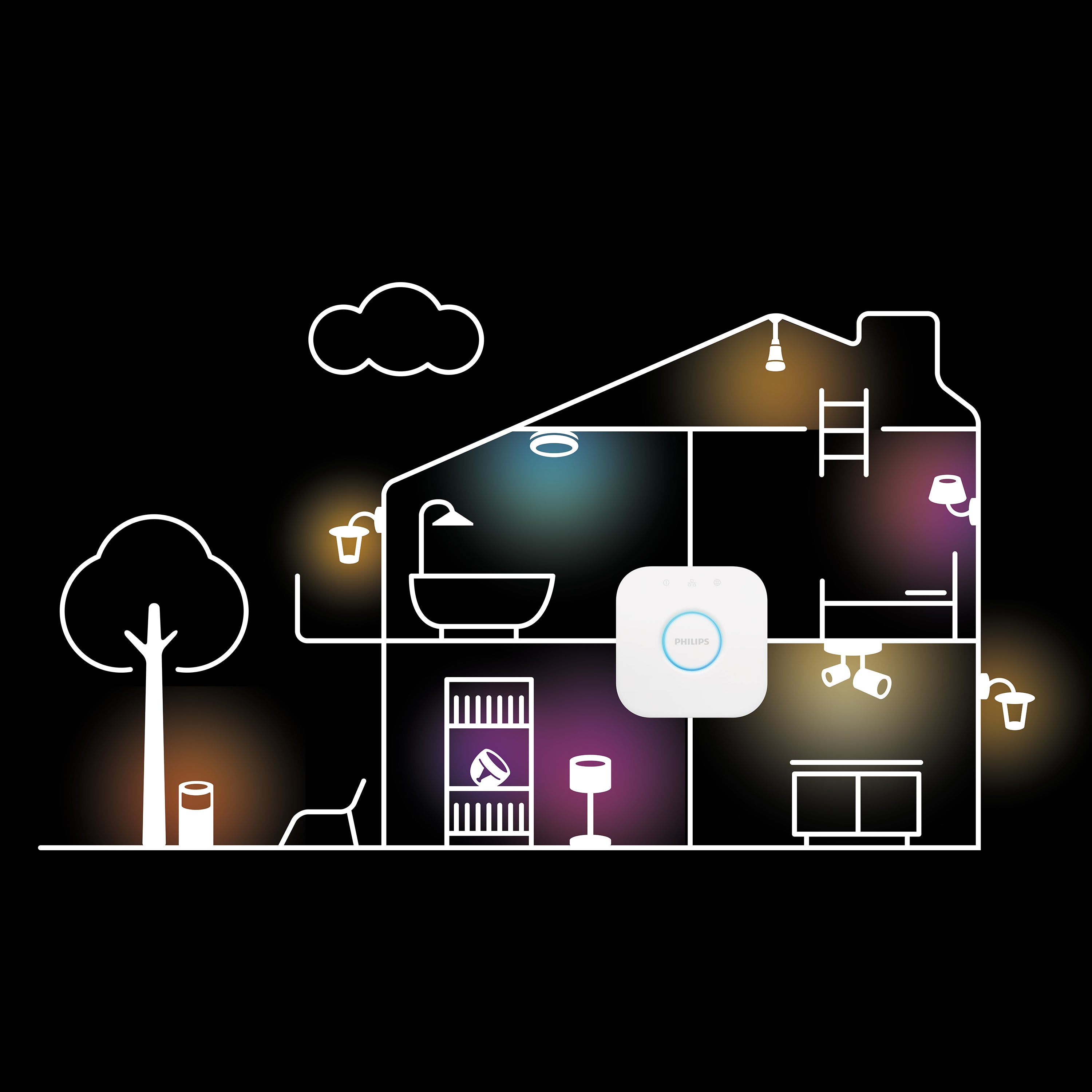 Philips Runner Opbouwspot - Hue White & Color Ambiance