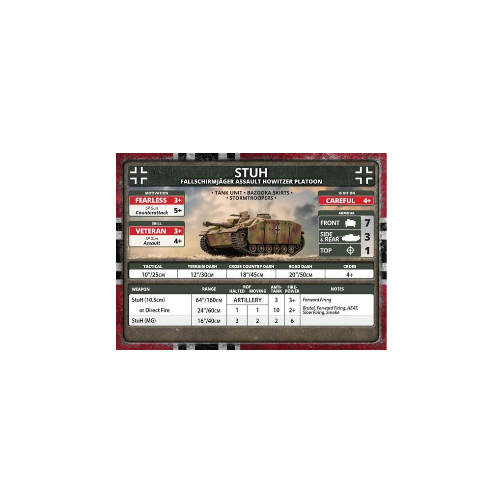 Flames of War - Fallschirmjager StuG Assault Gun Platoon