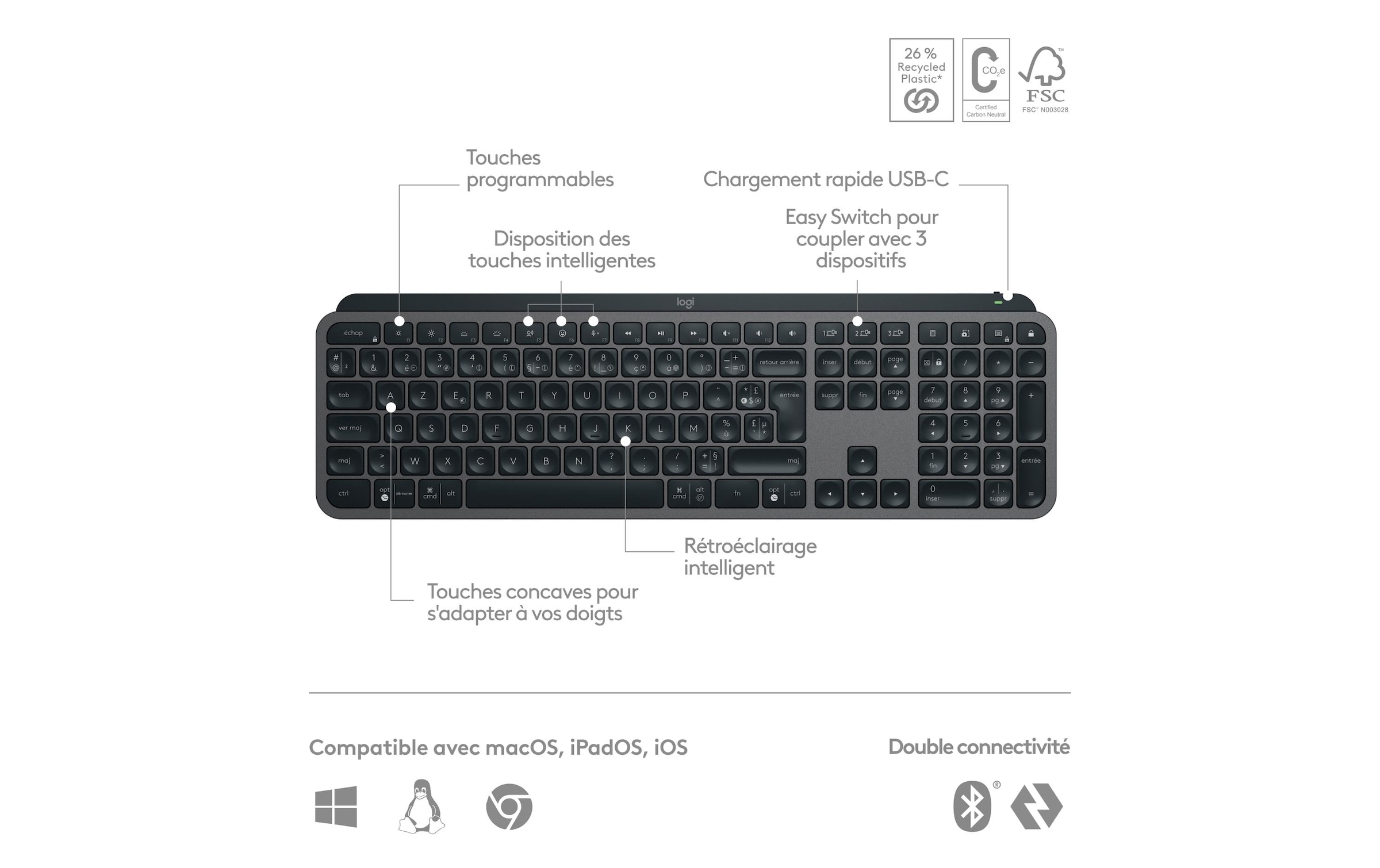 Logitech Wireless-Tastatur »MX Keys S CH-Layout« ()