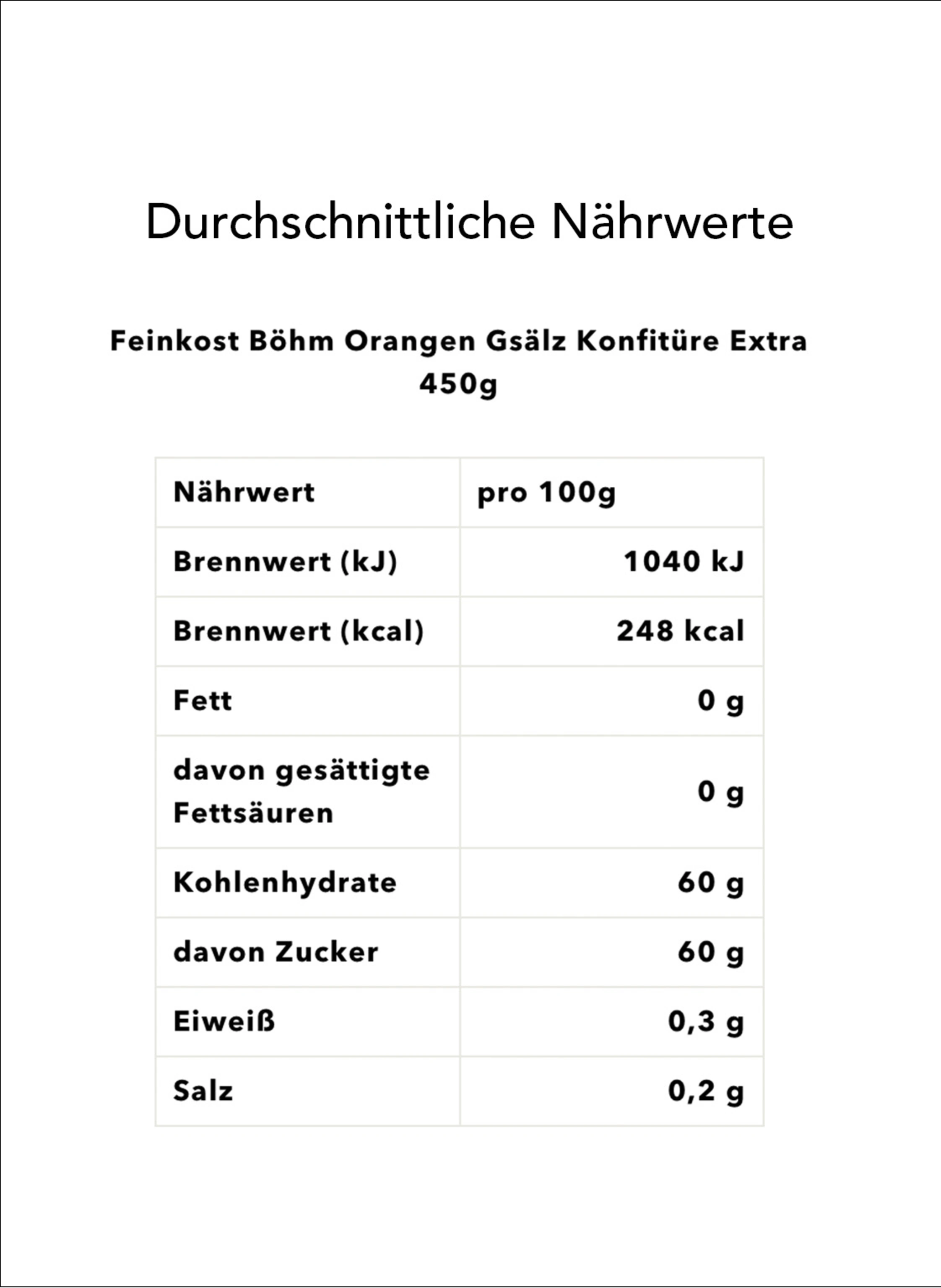 Feinkost Böhm Geschenkbox SÜSSER FEINSCHMECKERGRUSS