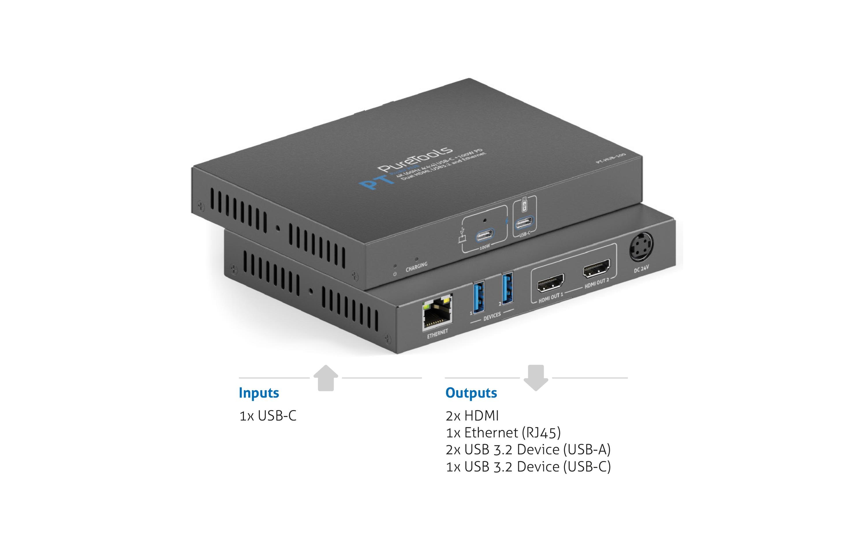 Docking Station PT-HUB-100 USB-C<br>PureTools – ProAV USB-C Alt-mode Docking Station