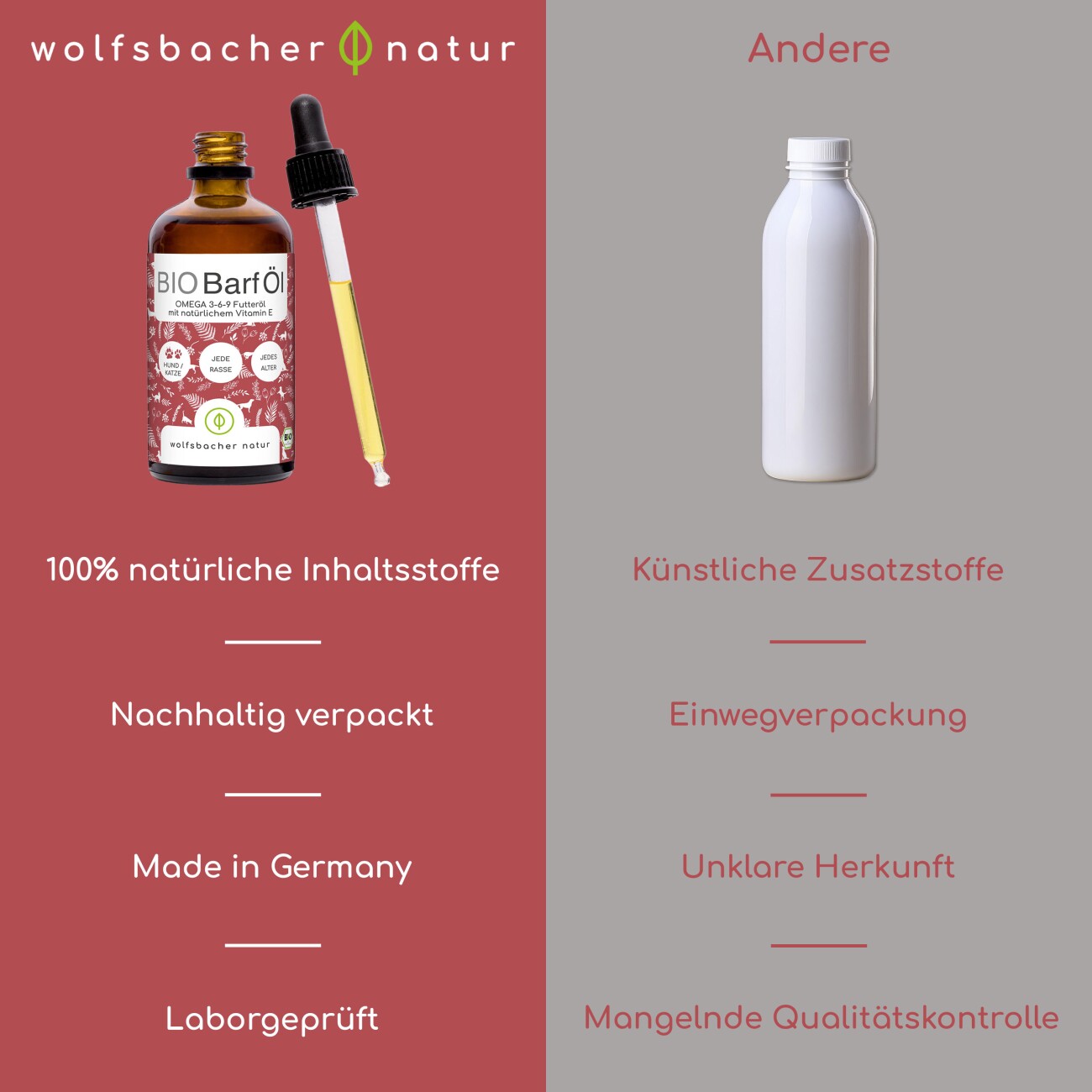 Wolfsbacher Natur Bio Barf Öl 100 ml