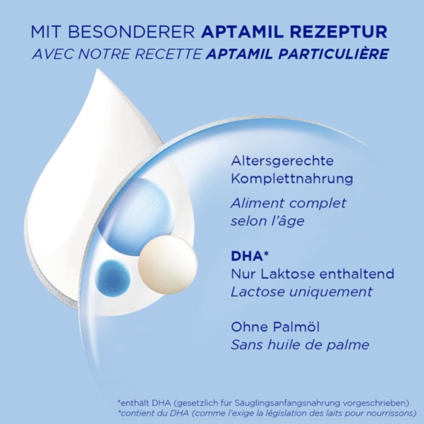 Aptamil Pronutra Pre Anfangsmilch 0+ Monate