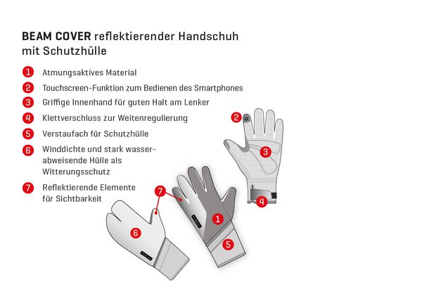 BEAM COVER Unisex-Handschuh mit reflektierender Schutzhülle  schwarz_silber  S