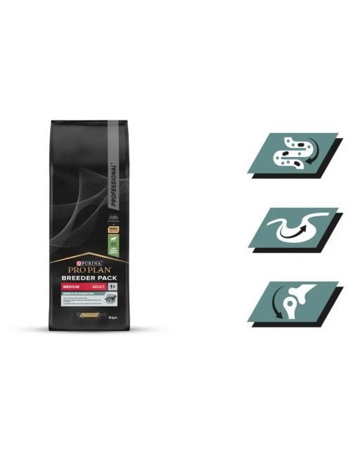 Pro Plan Dog Adult Sensitive Digestion - Hondenvoer - Lam 18 kg Breederbag