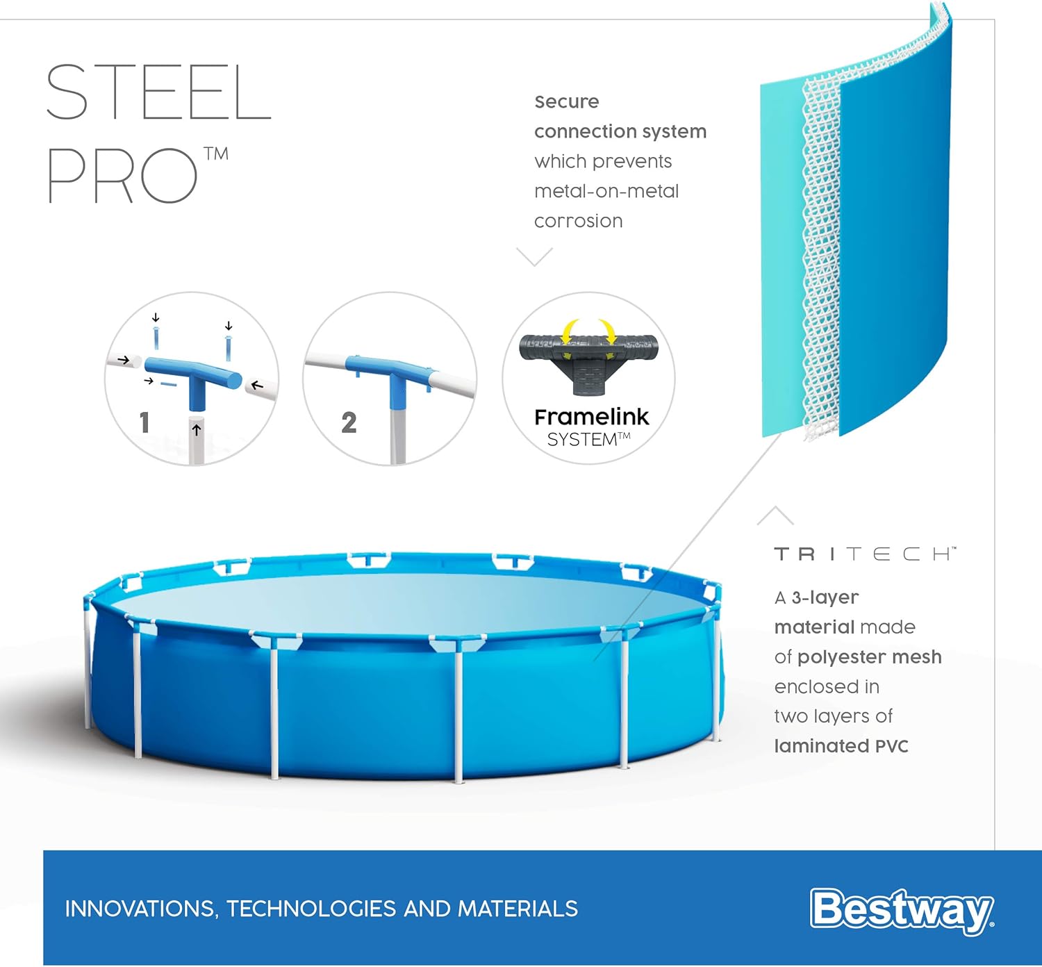 Bestway Steel Pro Frame Pool-Set mit Filterpumpe Ø 305 x 76 cm, blau, rund