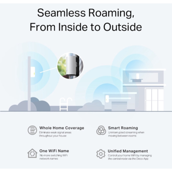 TP-Link Deco X50 Outdoor Mesh Wifi 6