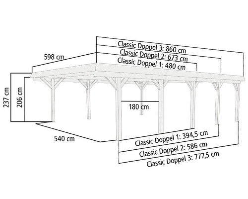 Dubbele carport Karibu Pluwig 1 variant B 598x480 cm drukgeïmpregneerd