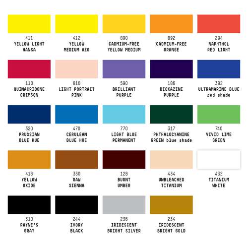 Liquitex® HEAVY BODY „Kernfarben“-Set