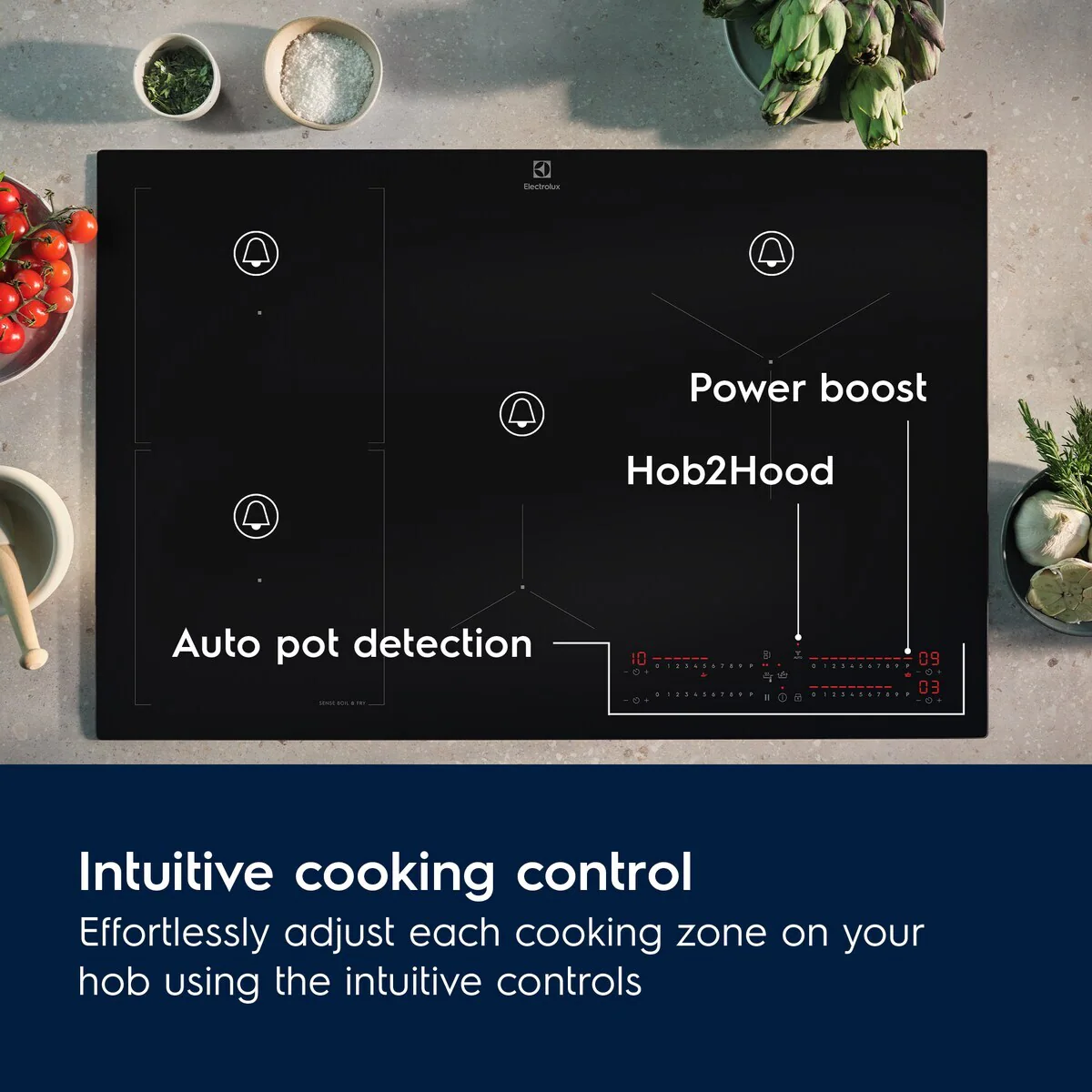 Electrolux Platetopp HHB660BSC