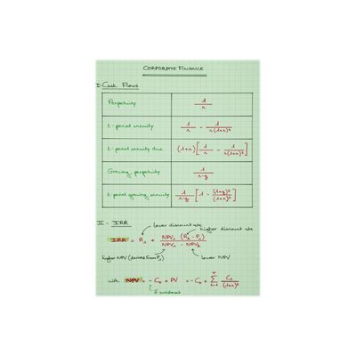 Exacompta Aquarel - Chemise à rabats + 25 fiches bristol A5 (4 couleurs assorties)