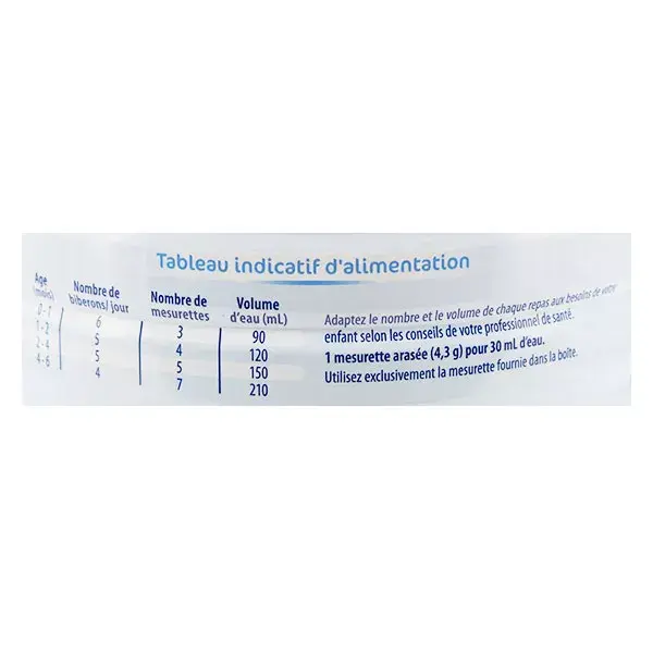 Leite para a primeira fase Novalac 800g