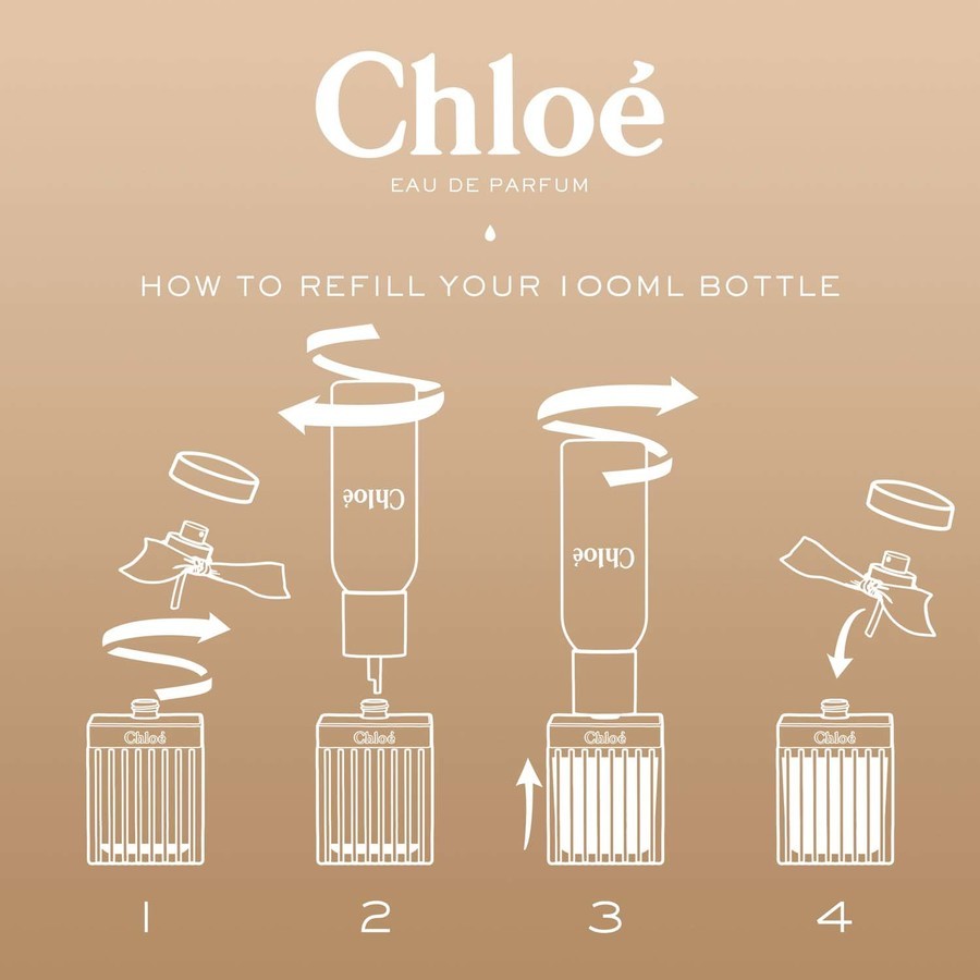 Chloé Signature Eau De Parfum Refill 150ml