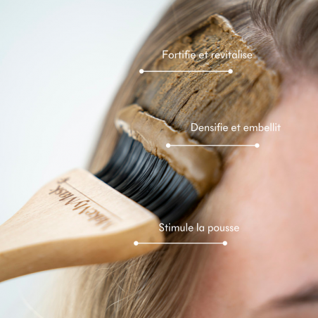 MakeMyMask Masques Cheveux fins x4