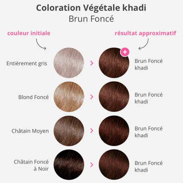Khadi Coloration Végétale - Brun Foncé 100g