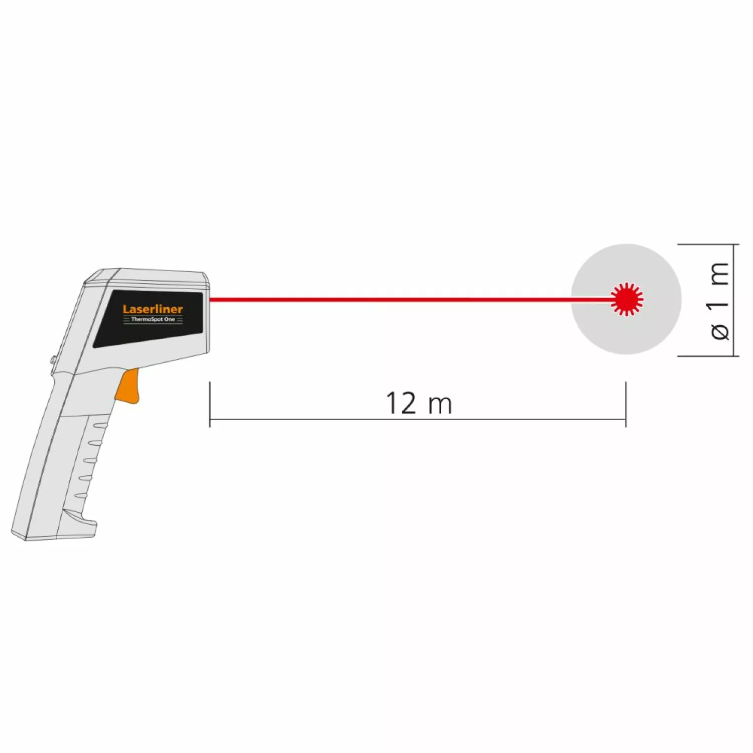 Laserliner ThermoSpot One Infrarood Thermometer met laser - bereik -38°C t/m 365°C