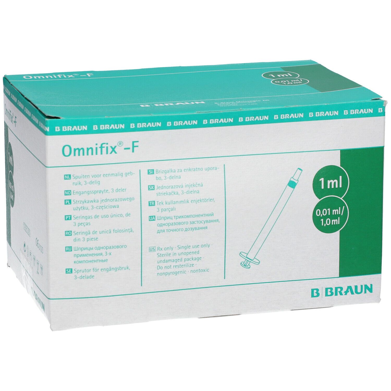Omnifix®-F Duo
