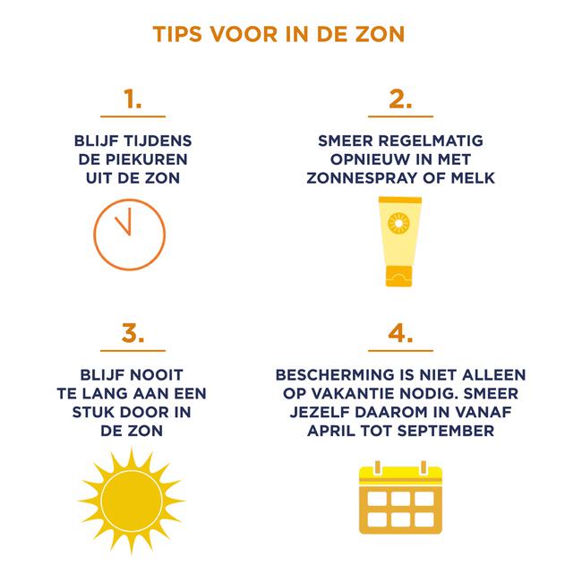 Garnier Ambre Solaire Clear Protect Transparente Zonnebrandspray SPF30 200ML