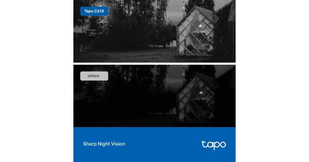 TP-LinkTapo C310P2 Wi-Fi beveiligingscamera voor buiten  (Wit, 2 stuks)