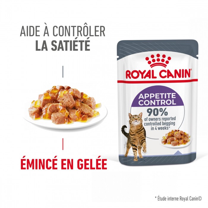 ROYAL CANIN Appetite Control en Gelée – Pâtée pour chat