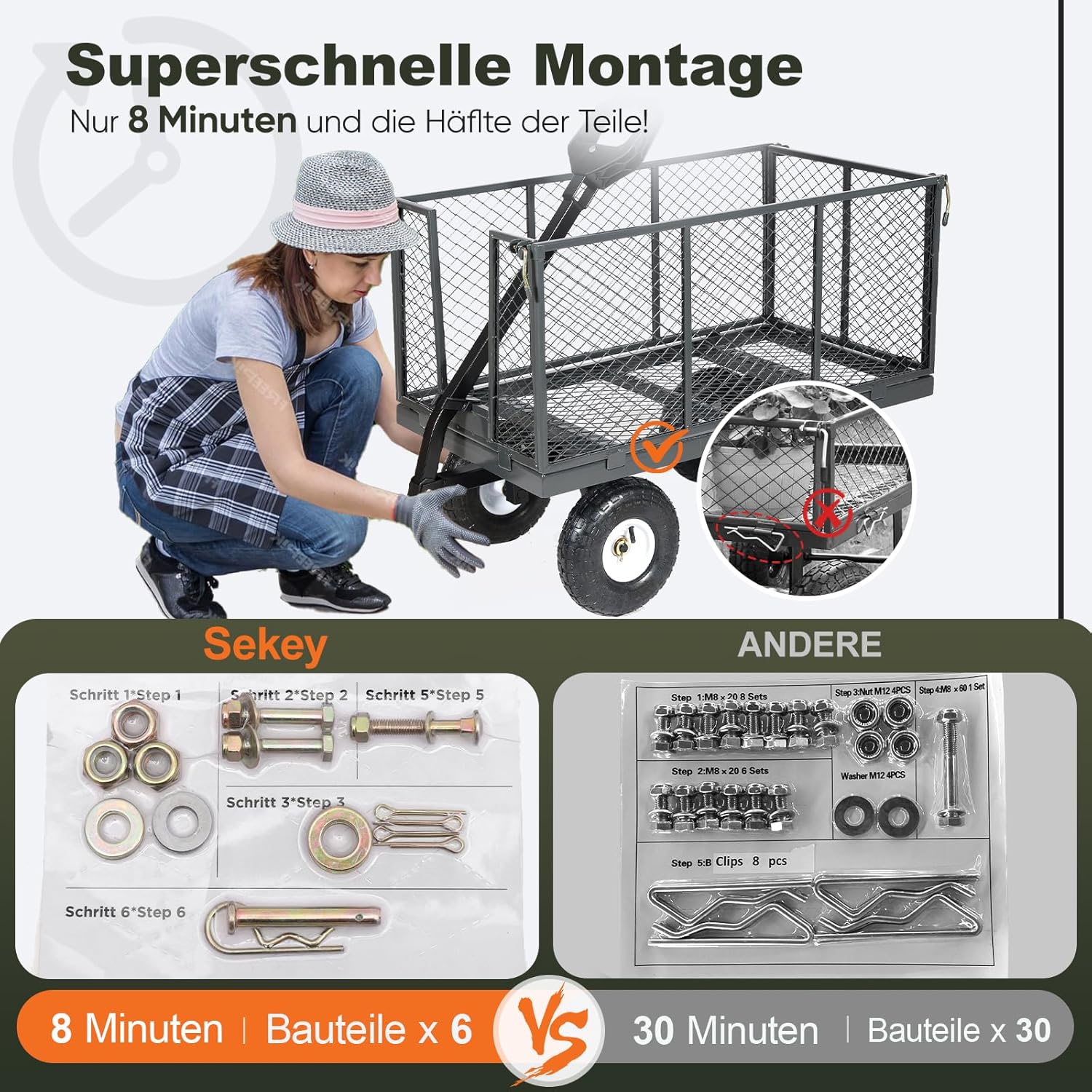 Sekey Bollerwagen Gartenwagen 550KG Belastbar, Transportwagen Transportkarre Gerätewagen mit Patentiertem Handgriff, Vollgummi-Luftreifen, Serie Titan, 200L, Grau