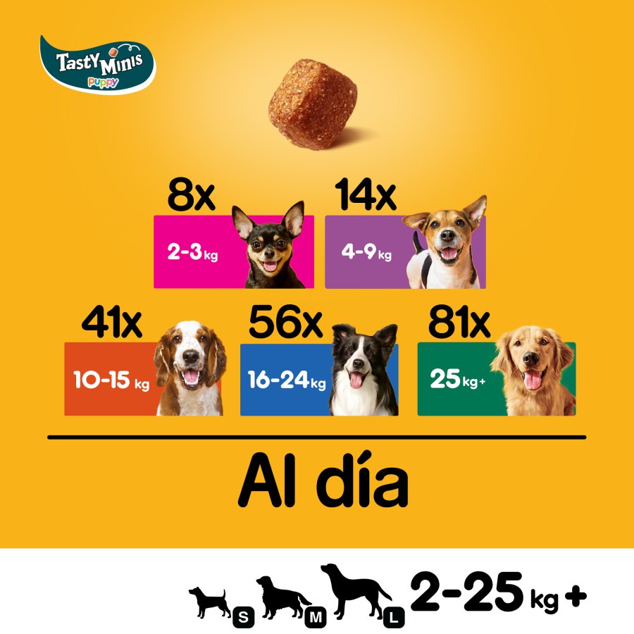 Petiscos Pedigree Tasty Minis com sabor de frango para filhotes